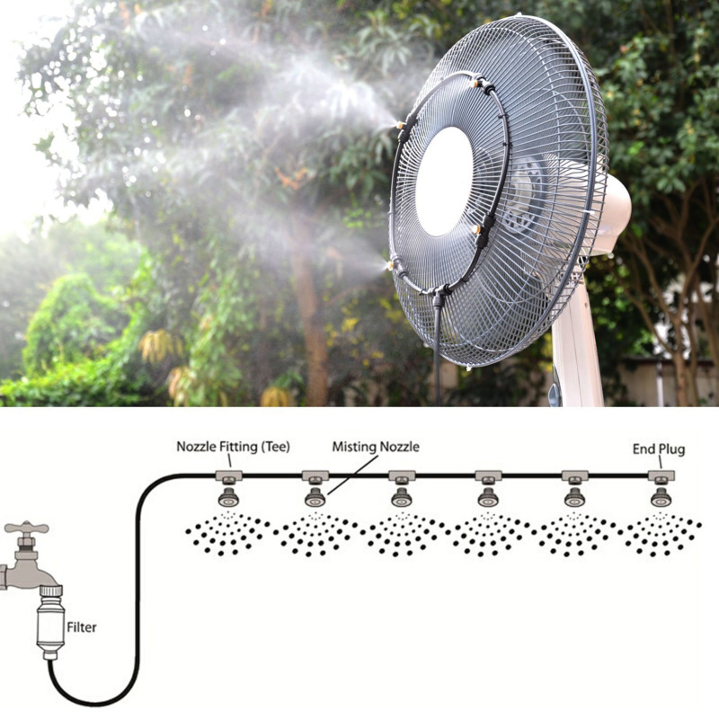 Kit de Rociadores de Agua Refr - Kids Outdoor Trampoline reseña y precio