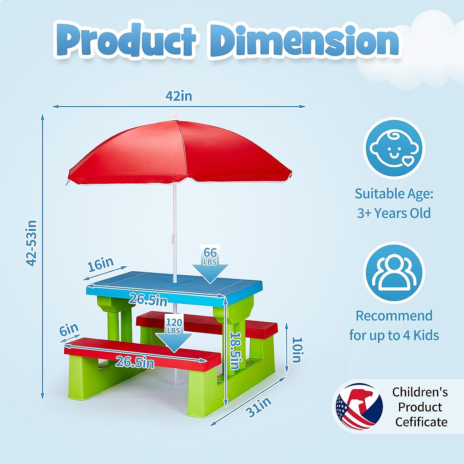 Mesa de Picnic para Niños JOYM - Kids Outdoor Umbrella For Table reseña y precio
