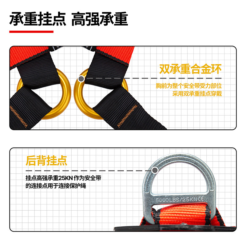 Arnés de Seguridad para Escala - Kids Outdoor Zipline reseña y precio