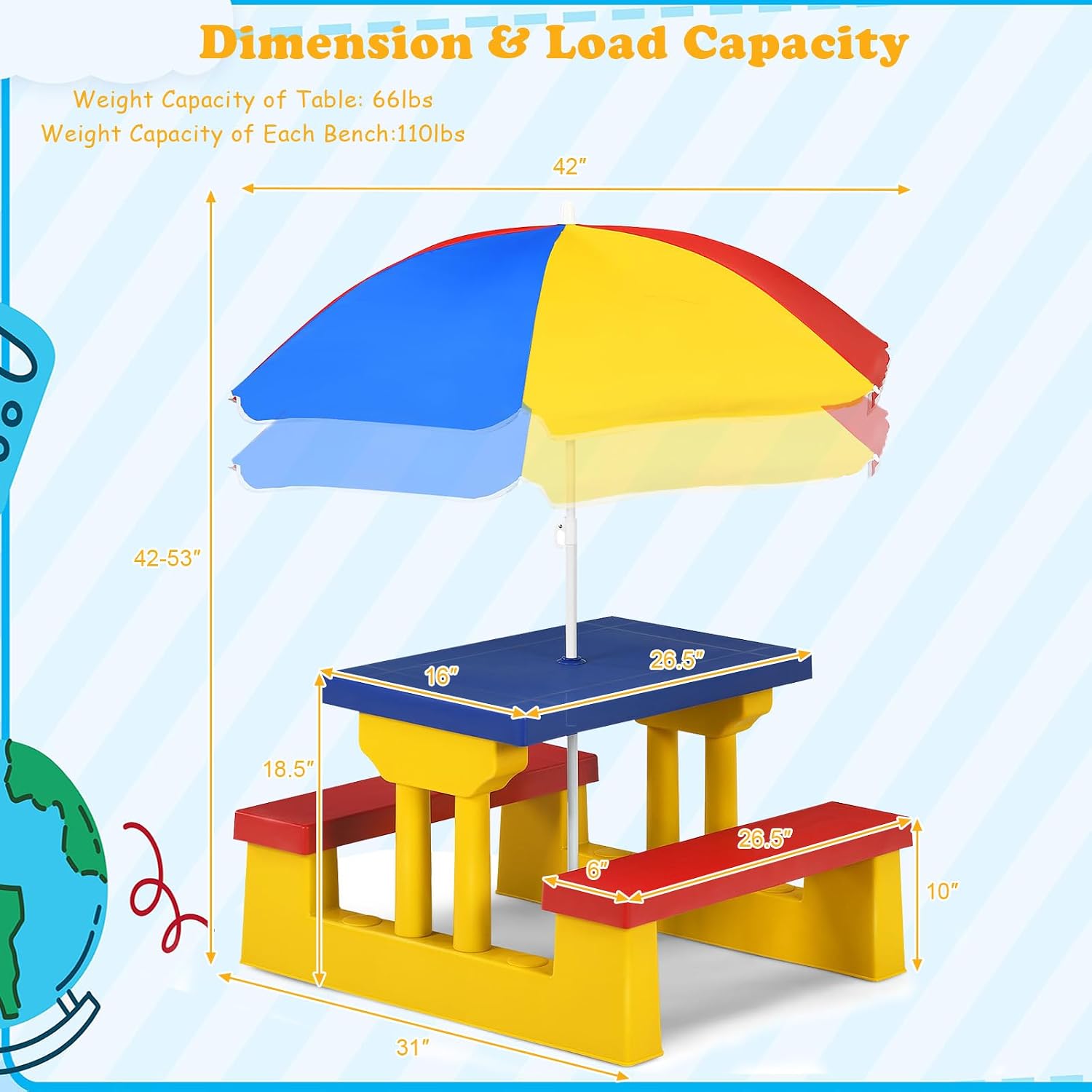 Mesa de Picnic para Niños ARMI - Kids Outdoor Umbrella For Table reseña y precio